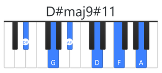 D#maj9#11