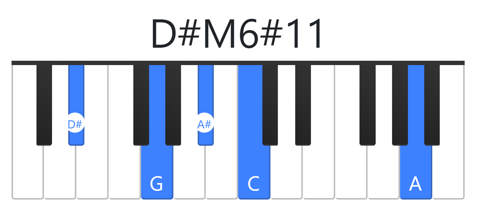D#M6#11