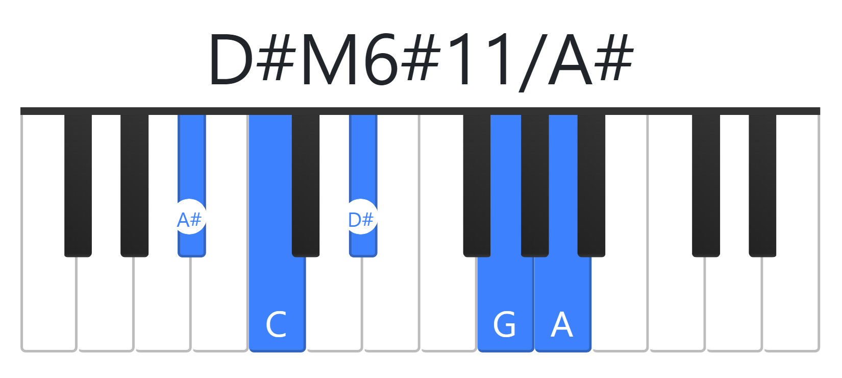 D#M6#11