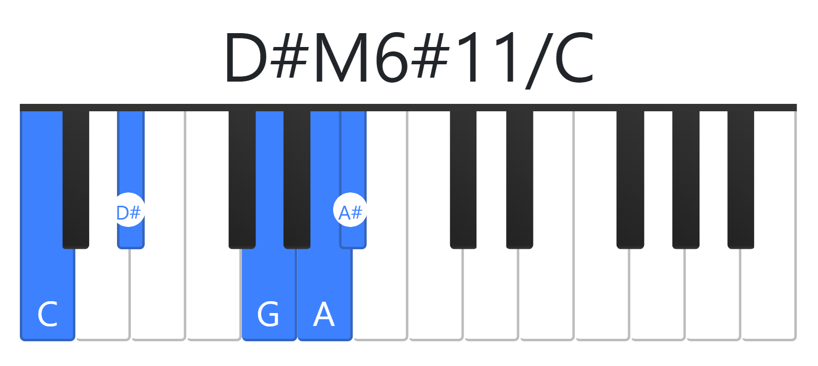 D#M6#11