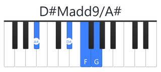 D#Madd9