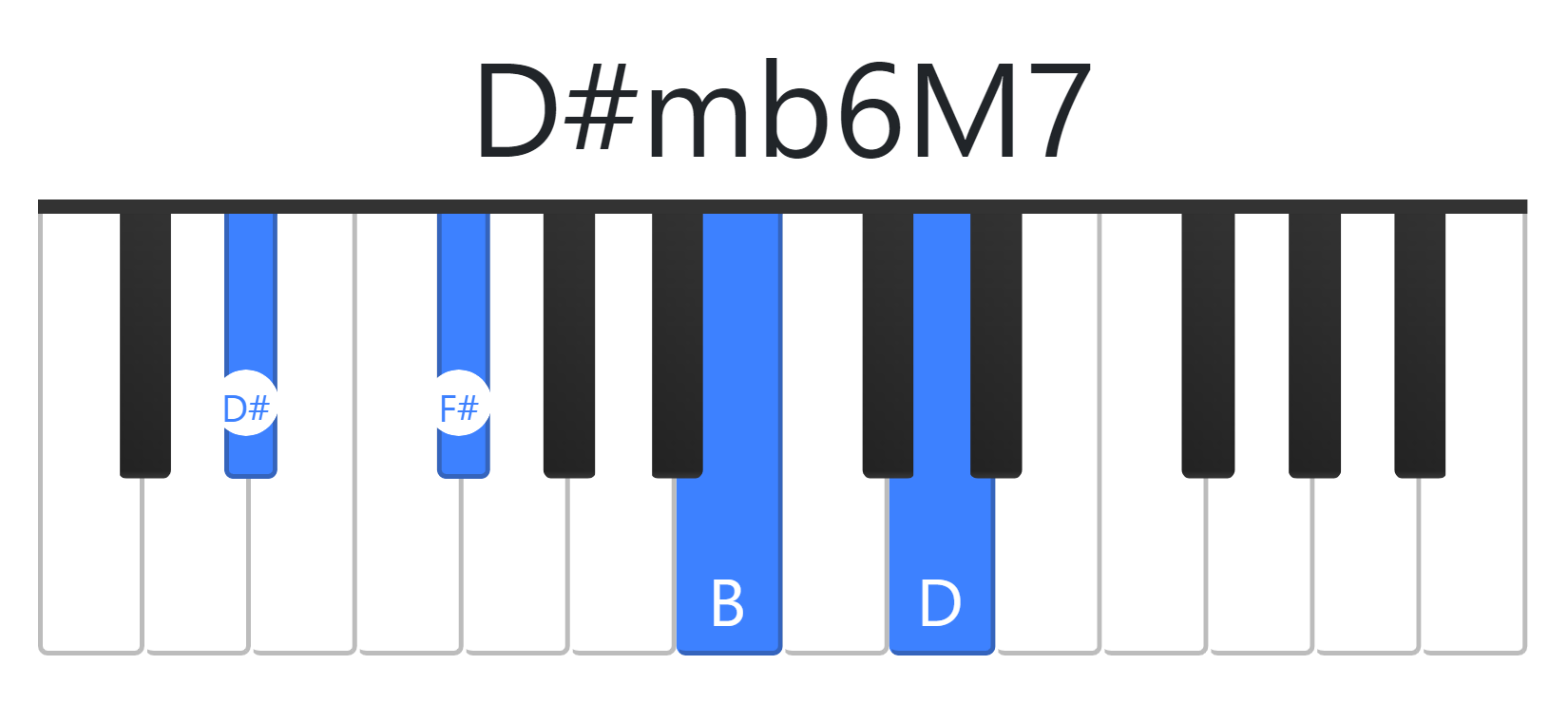 D#mb6M7