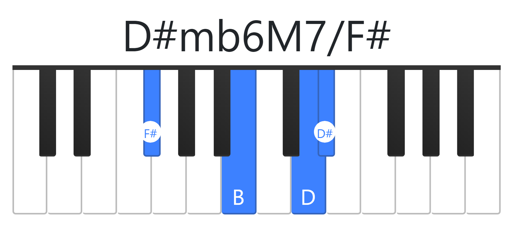 D#mb6M7