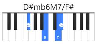 D#mb6M7
