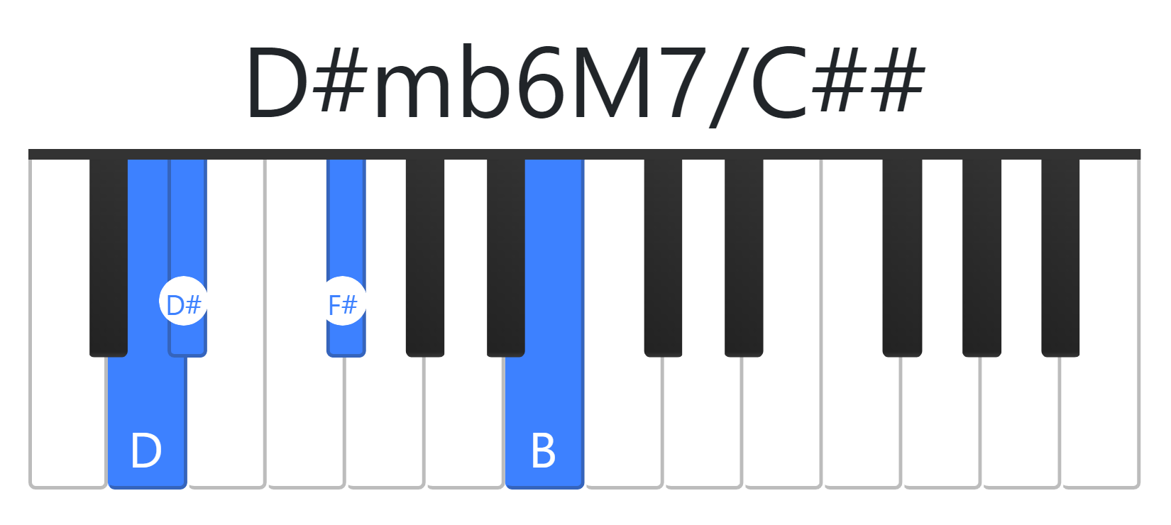 D#mb6M7