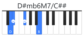 D#mb6M7