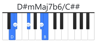 D#mMaj7b6