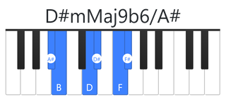 D#mMaj9b6