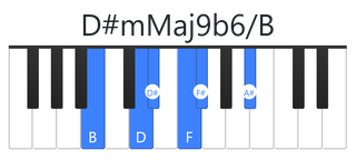 D#mMaj9b6