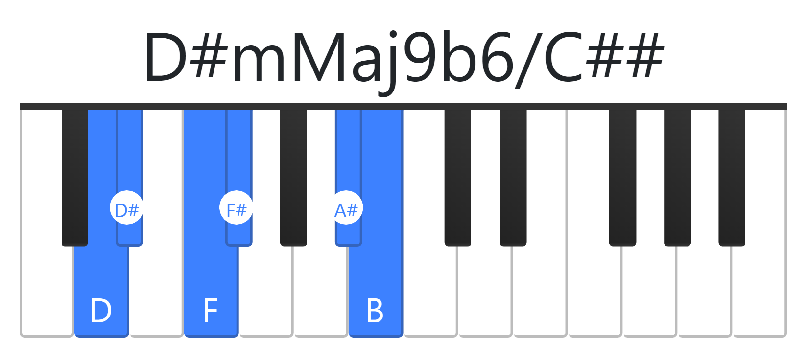 D#mMaj9b6