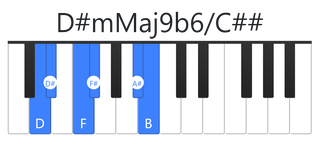 D#mMaj9b6