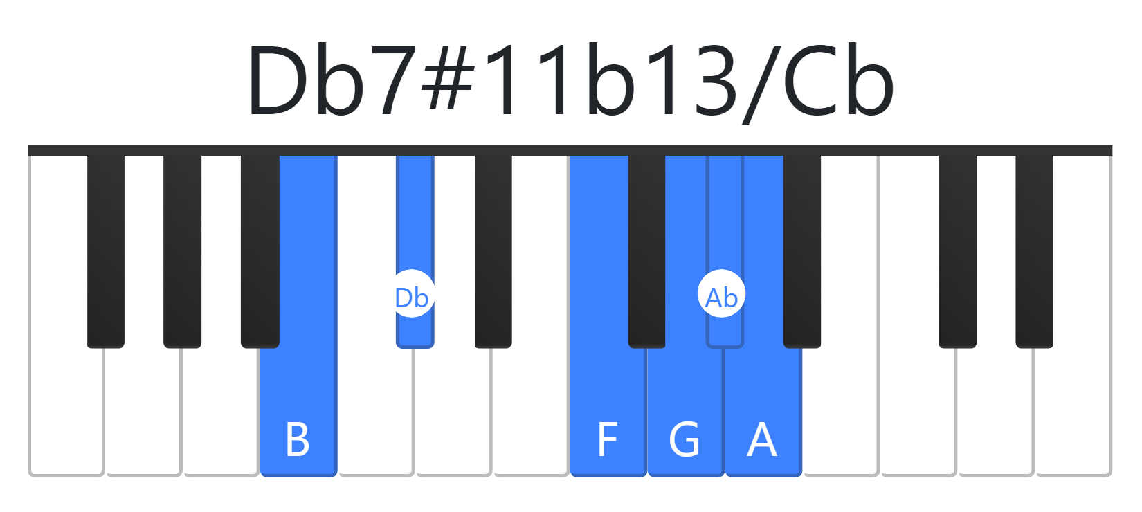 Db7#11b13