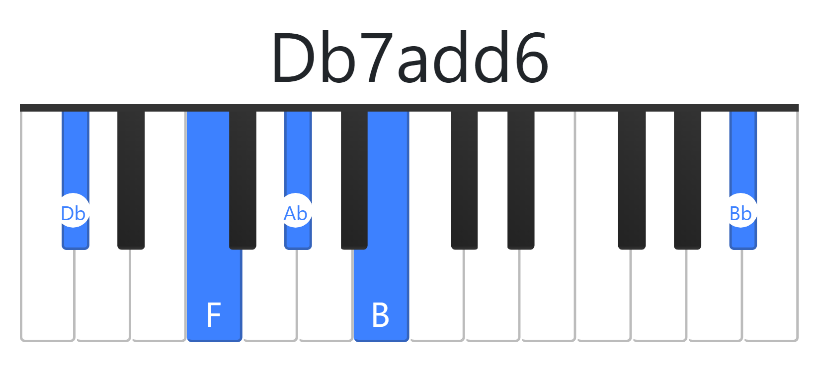 Db7add6