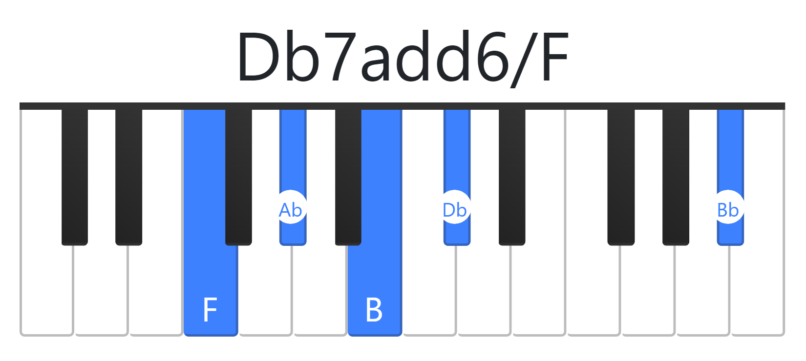 Db7add6