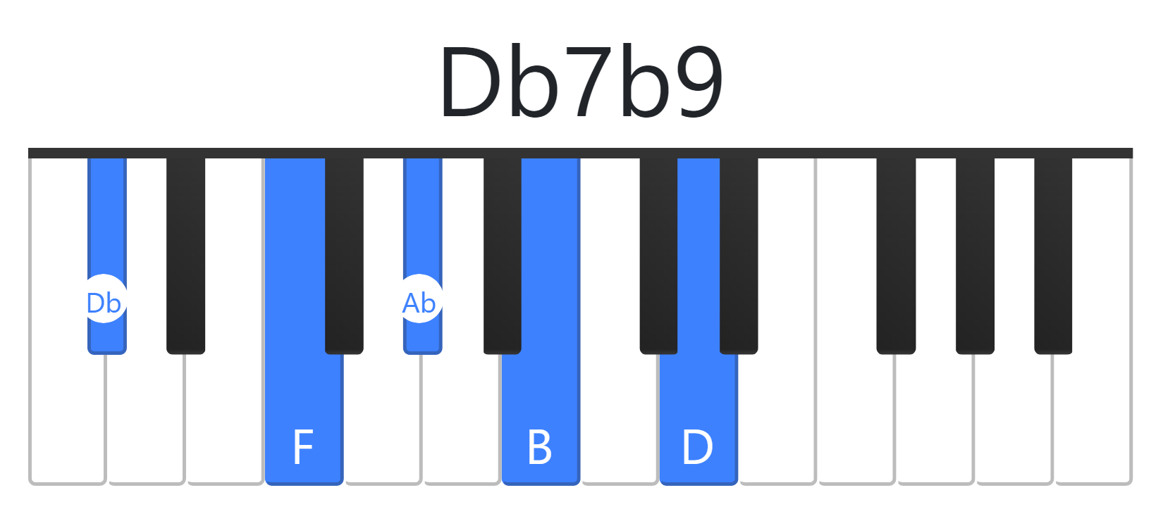 Db7b9