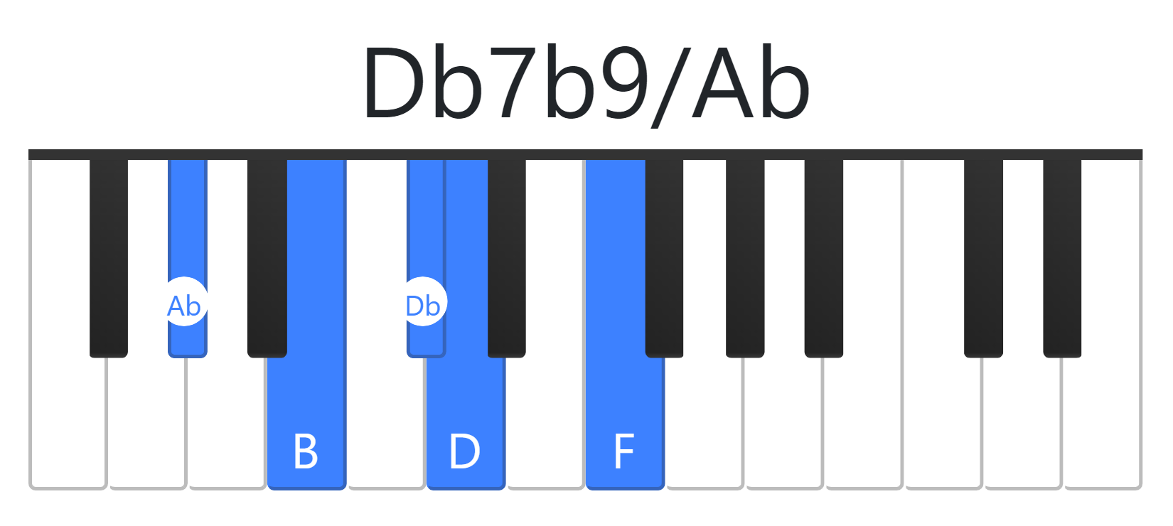 Db7b9