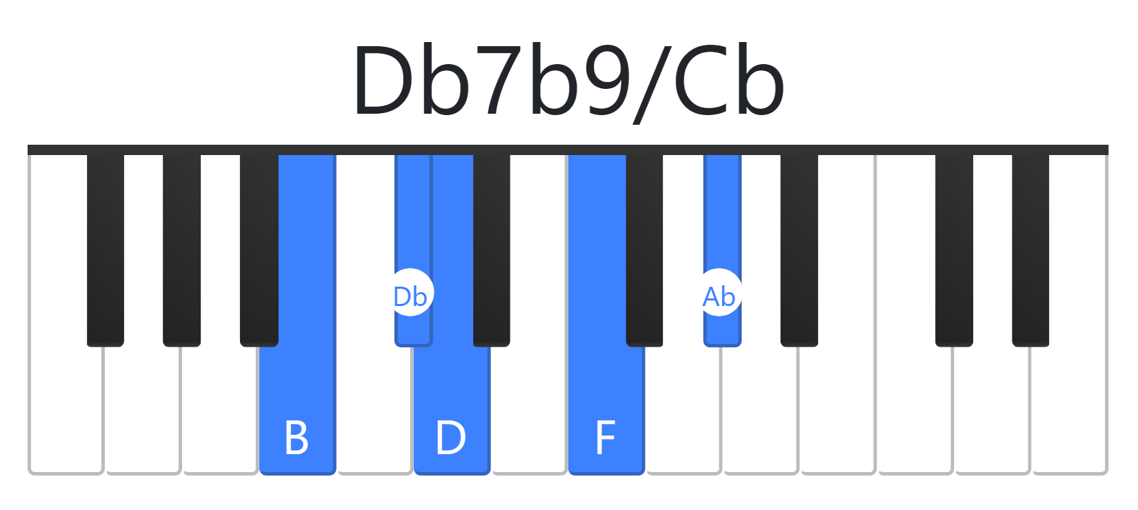 Db7b9