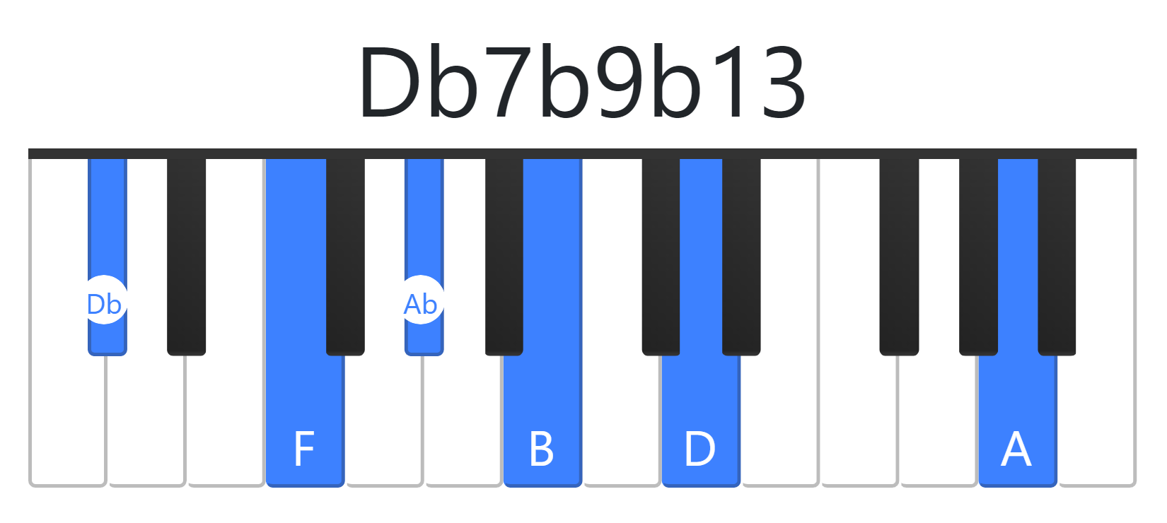Db7b9b13