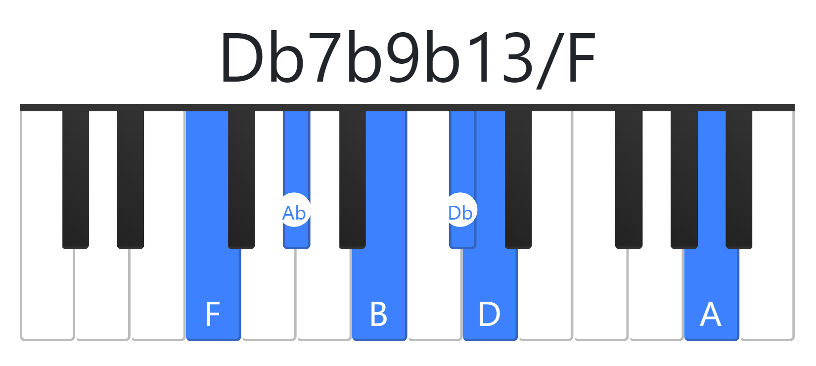 Db7b9b13