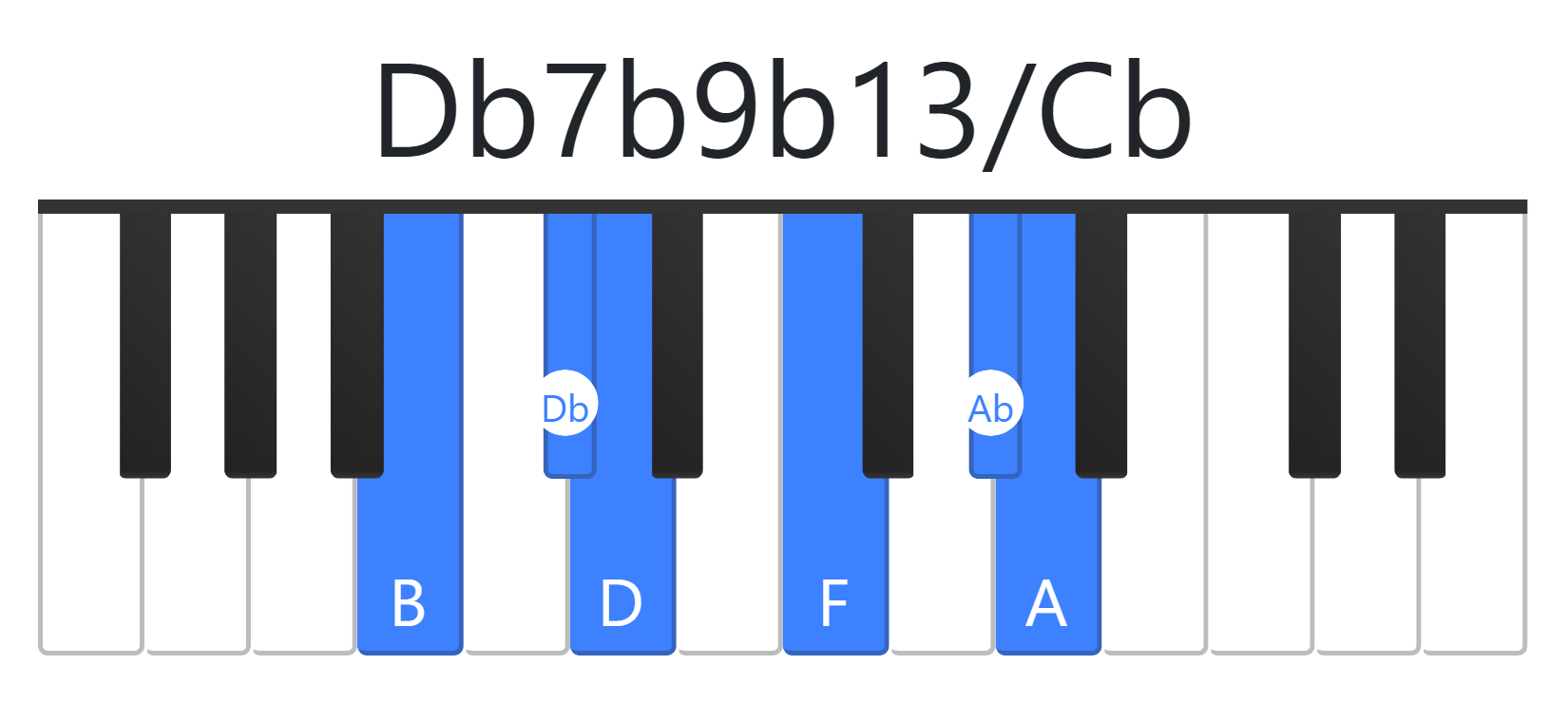 Db7b9b13