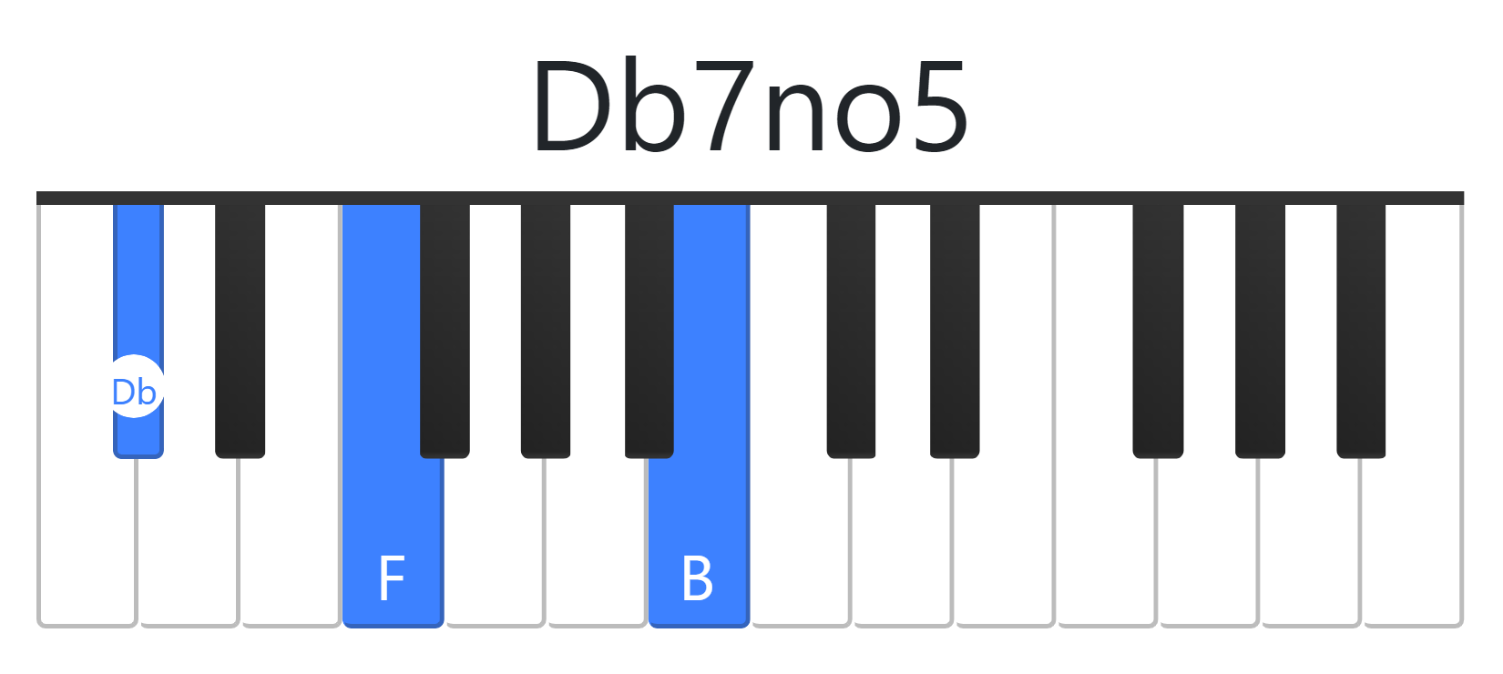 Db7no5