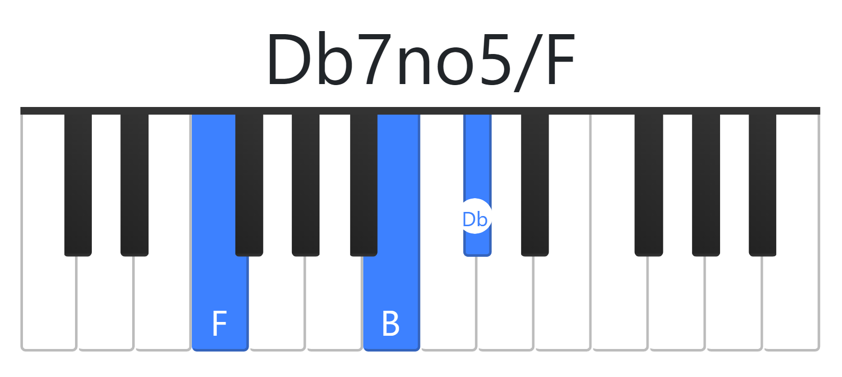 Db7no5