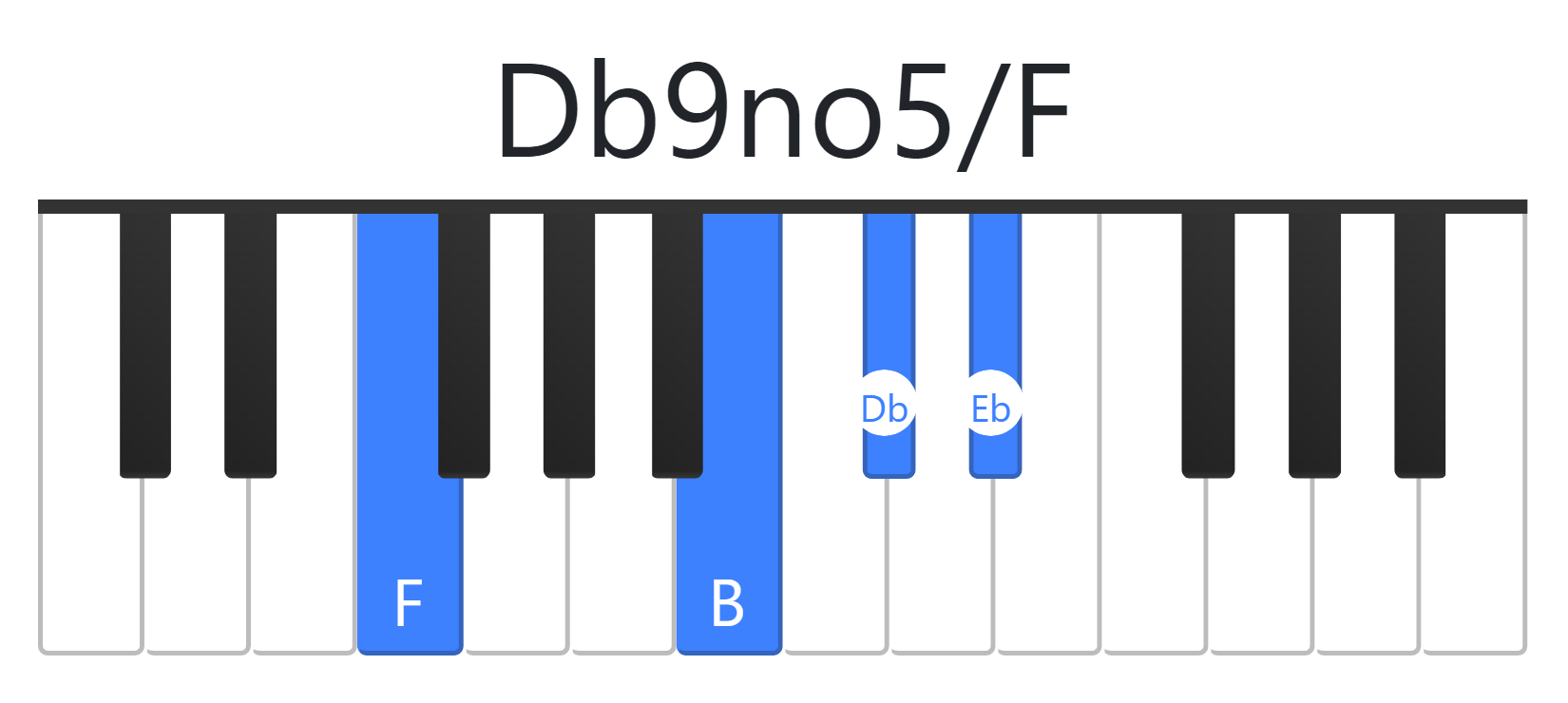 Db9no5