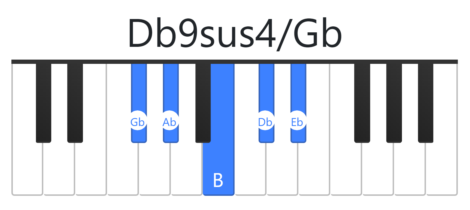 Db9sus4