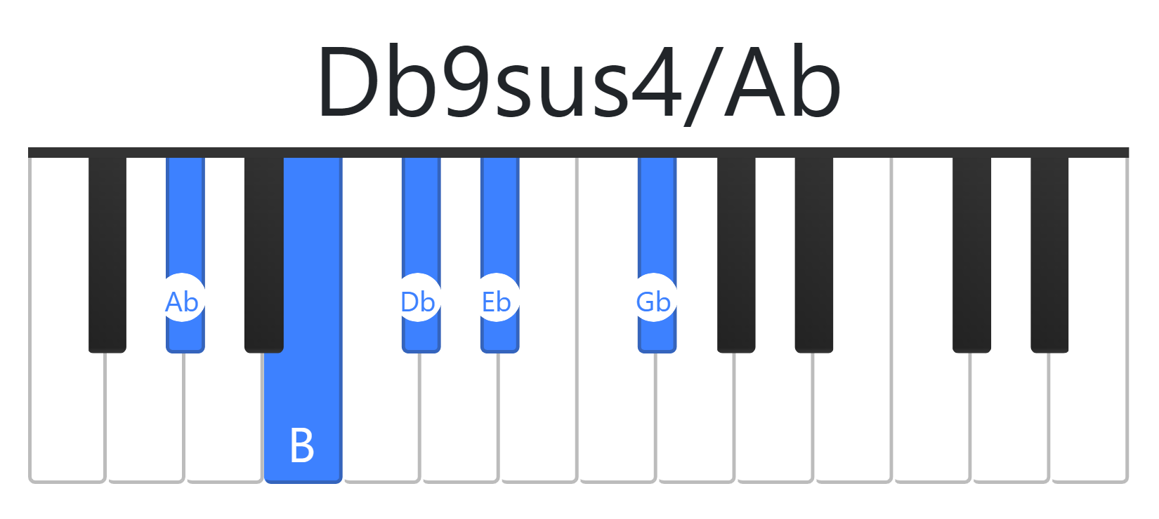 Db9sus4