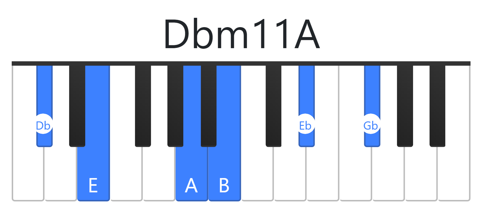 Dbm11A