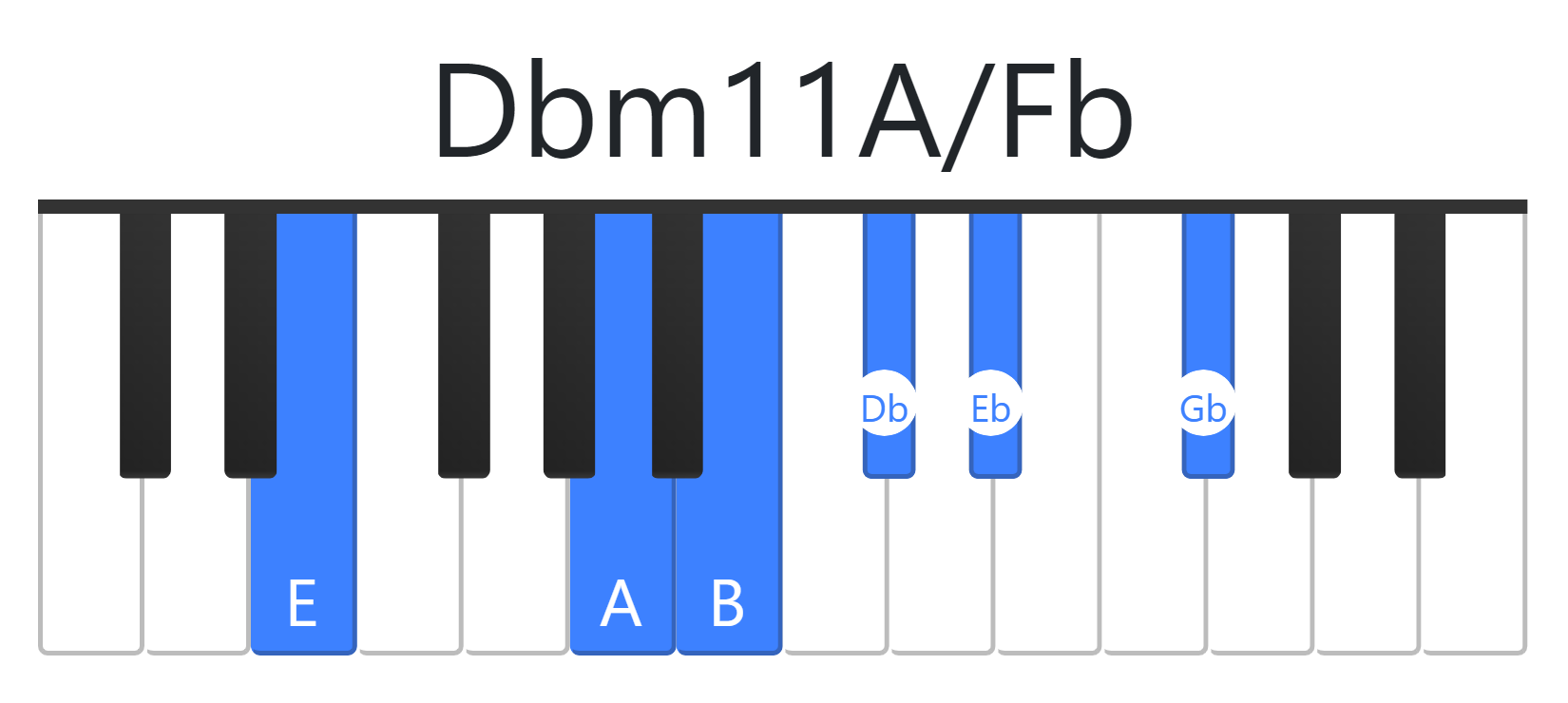 Dbm11A