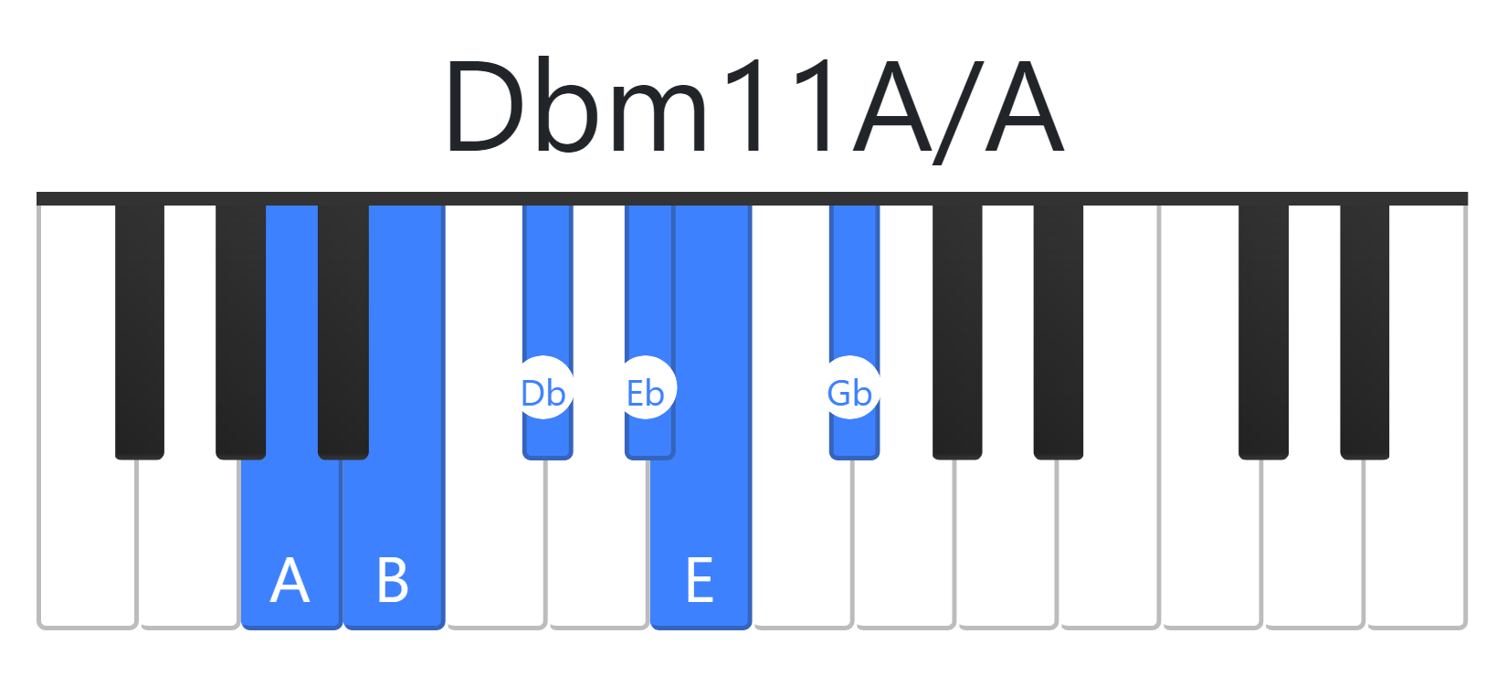 Dbm11A