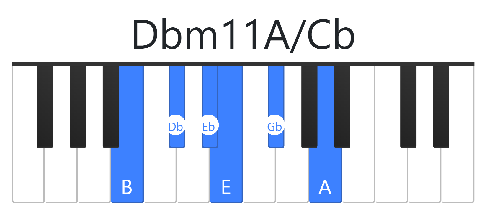 Dbm11A