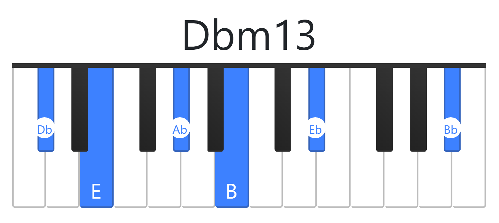 Dbm13