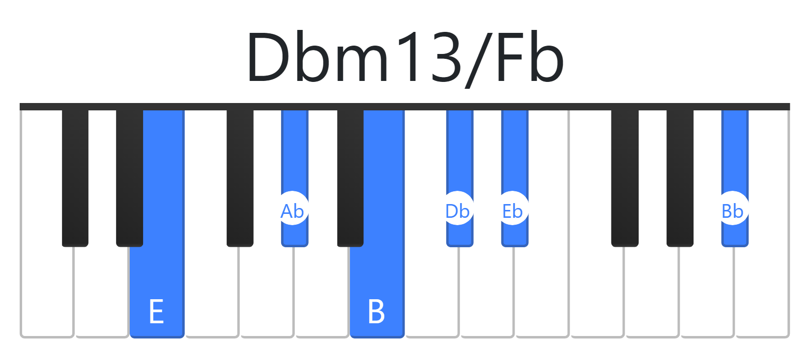 Dbm13