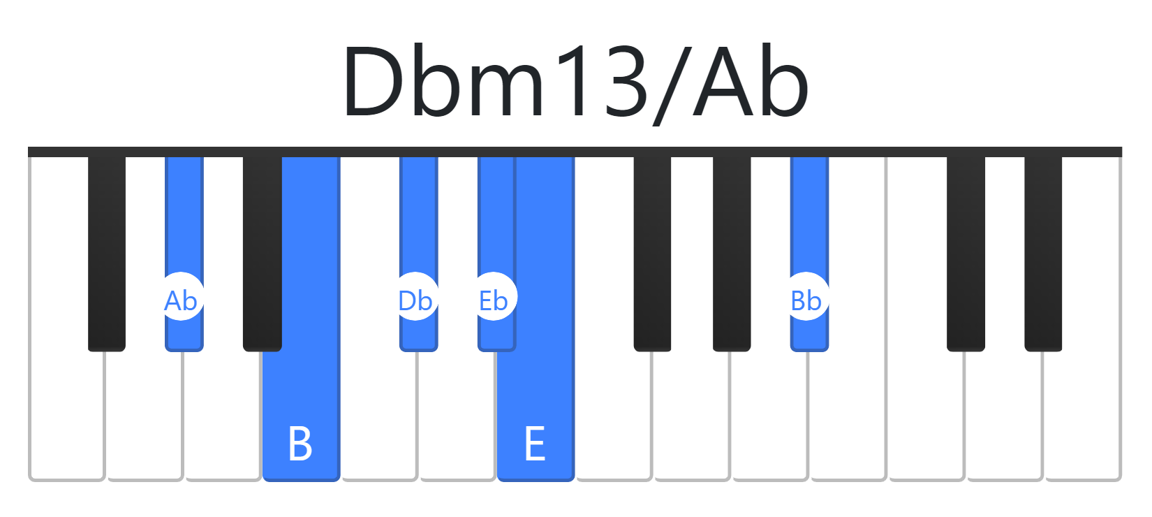 Dbm13