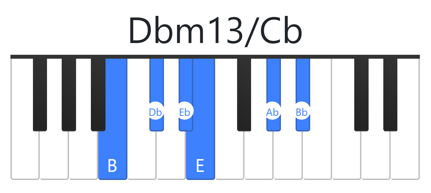 Dbm13