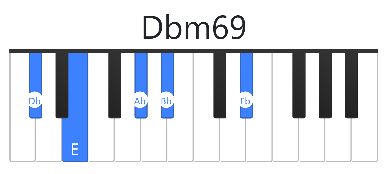 Dbm69
