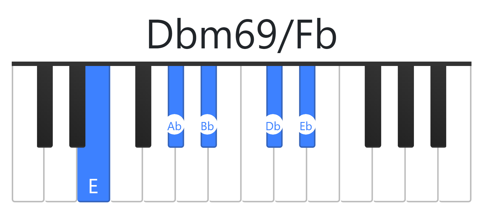 Dbm69