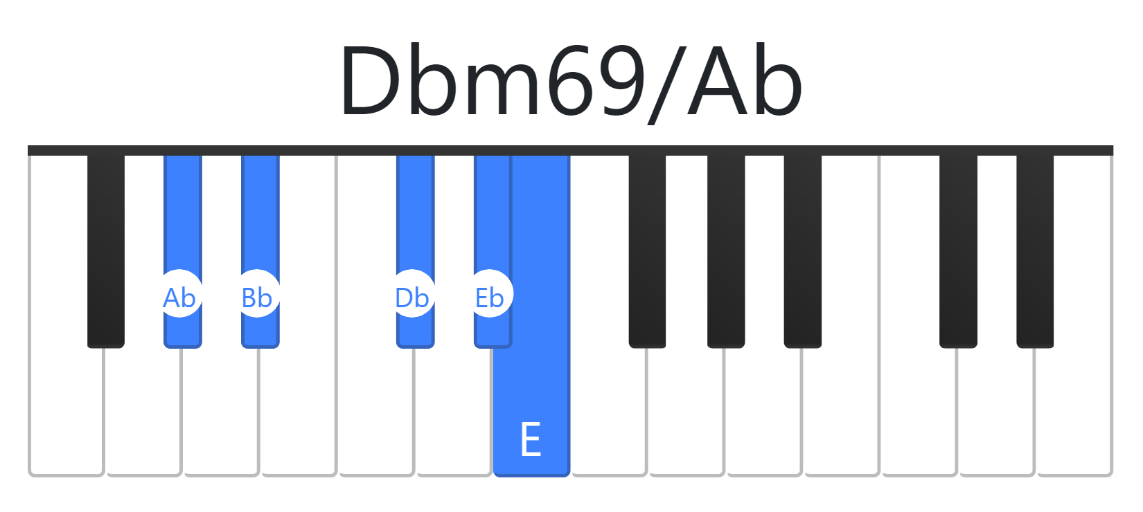 Dbm69