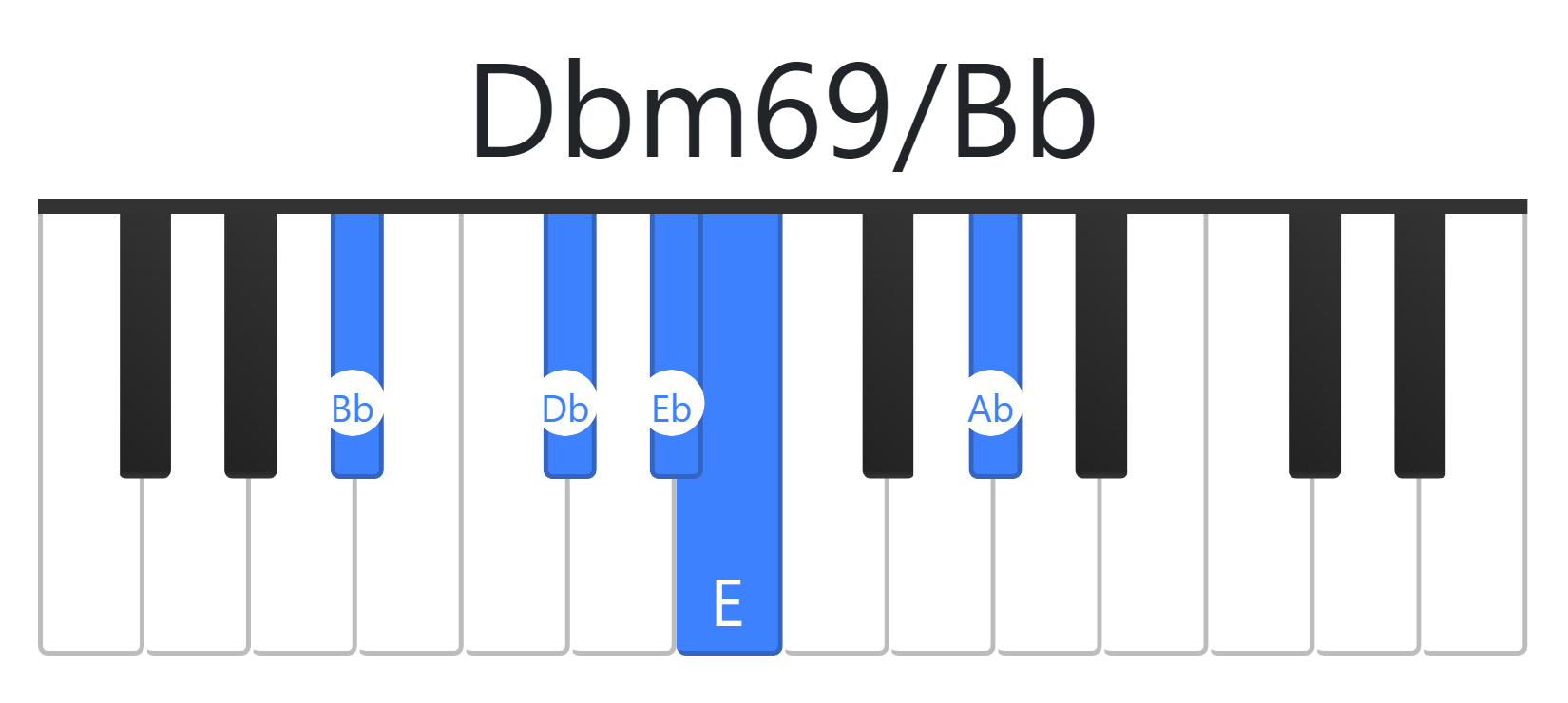 Dbm69
