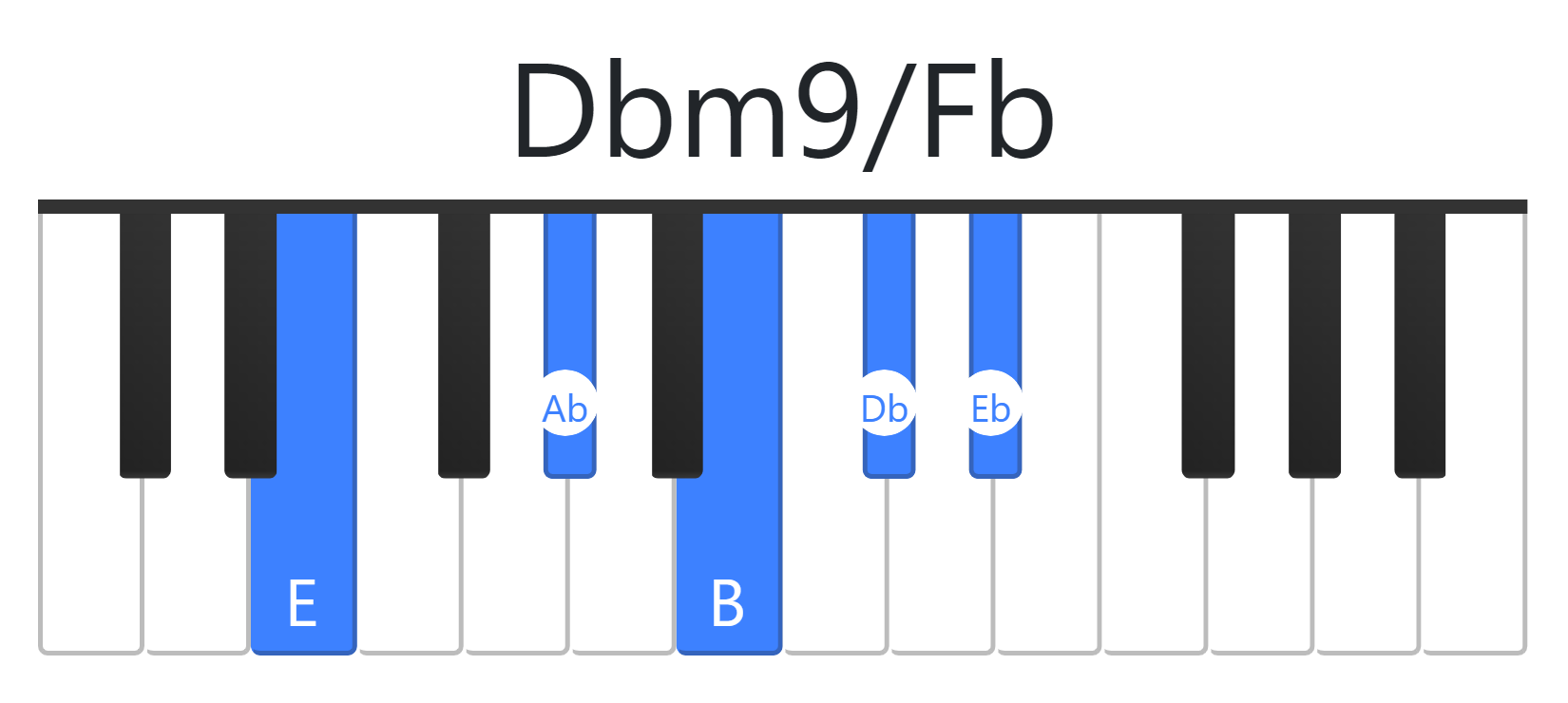 Dbm9
