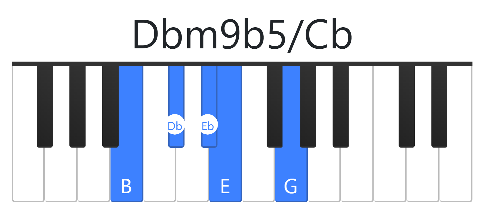 Dbm9b5