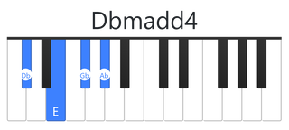 Dbmadd4
