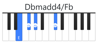 Dbmadd4