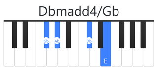 Dbmadd4