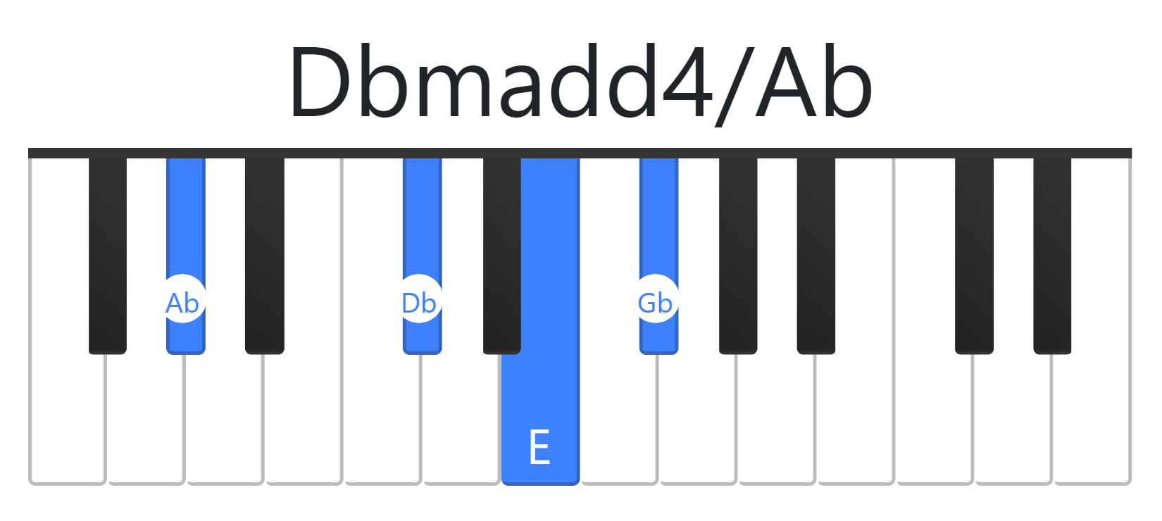 Dbmadd4