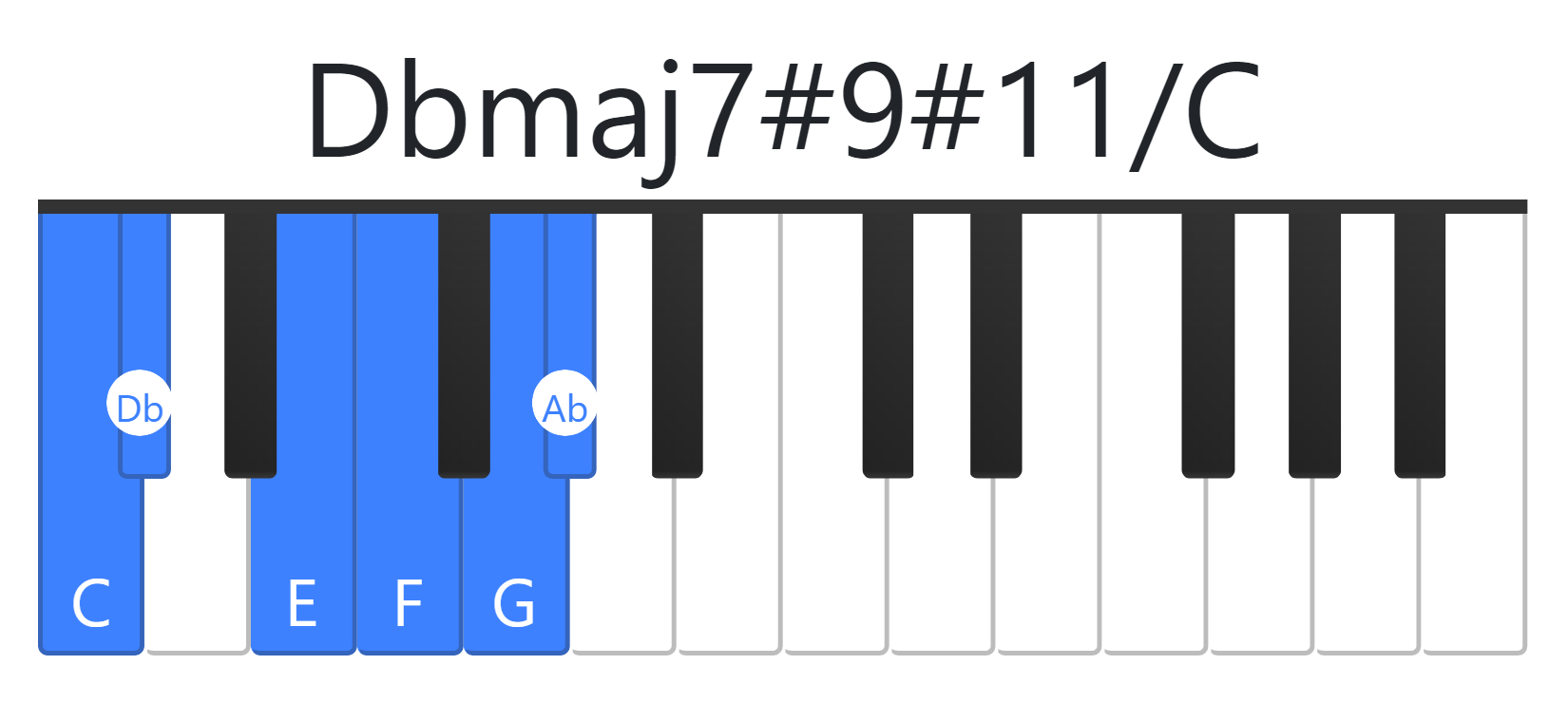 Dbmaj7#9#11
