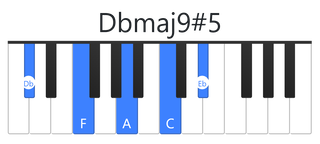 Dbmaj9#5