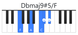 Dbmaj9#5